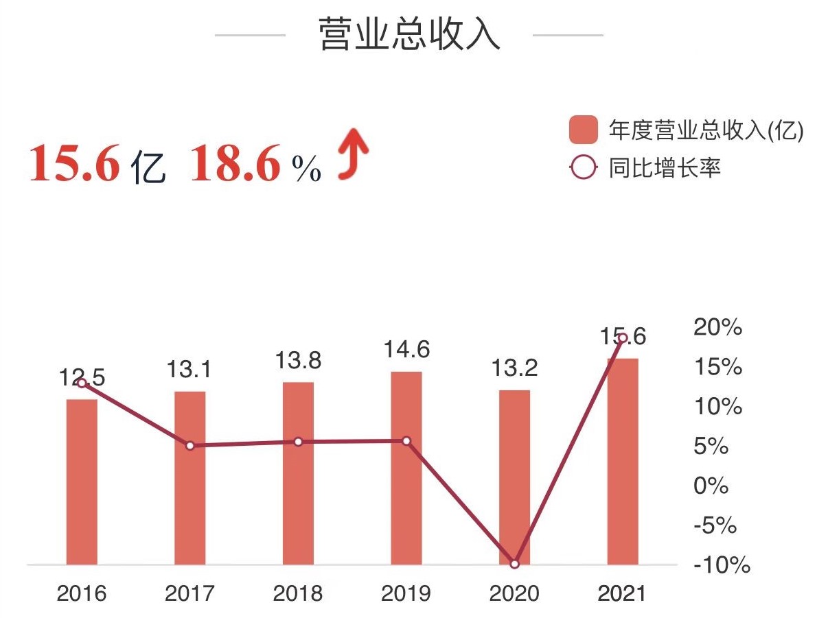 微信图片_202203311114509.jpg