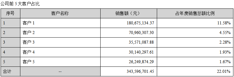 微信截图_20220331133850.png