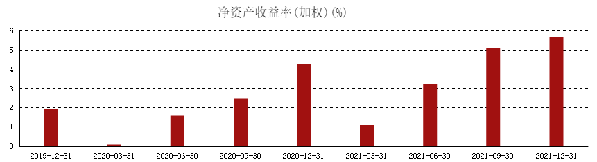 微信截图_20220331142211.png